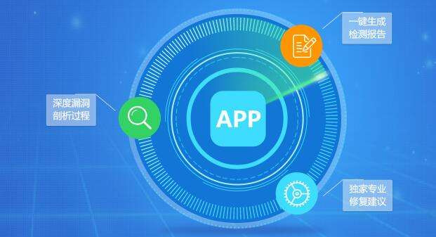 App数据加密方式、app数据安全解决方式 -北京米乐线上平台,米乐（中国）公司