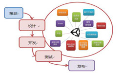 手机米乐线上平台,米乐（中国）流程-北京米乐线上平台,米乐（中国）公司