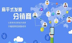 北京米乐线上平台,米乐（中国）微信分销系统的4大优势-米乐线上平台,米乐（中国）米乐线上平台,米乐（中国）