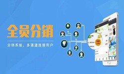 软件外包公司-多级分销管理系统开发-北京米乐线上平台,米乐（中国）公司[米乐线上平台,米乐（中国）]