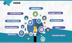 米乐线上平台,米乐（中国）公司、房地产米乐线上平台,米乐（中国）施工管理系统解决方案-北京软件外包公司