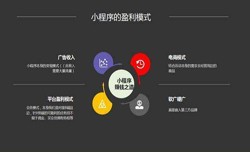 开发小程序有哪些优势？米乐线上平台,米乐（中国）公司
