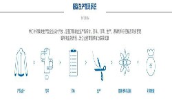 服装米乐线上平台,米乐（中国）解决方案-北京米乐线上平台,米乐（中国）公司