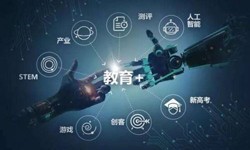 在线教育APP米乐线上平台,米乐（中国）的功能详解及必要性-北京米乐线上平台,米乐（中国）公司