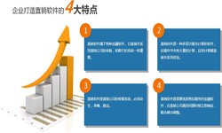 米乐线上平台,米乐（中国）公司、直销商城系统开发-北京米乐线上平台,米乐（中国）公司