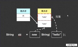 String、StringBuilder、StringBuffer三个之间的区别-北京米乐线上平台,米乐（中国）公司