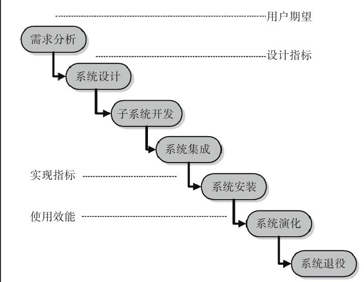 北京米乐线上平台,米乐（中国）公司-米乐线上平台,米乐（中国）系统研发